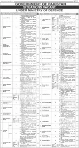 Read more about the article Ministry of Defence Jobs 2026 – 461 Contract Vacancies from BS-06 to BS-16