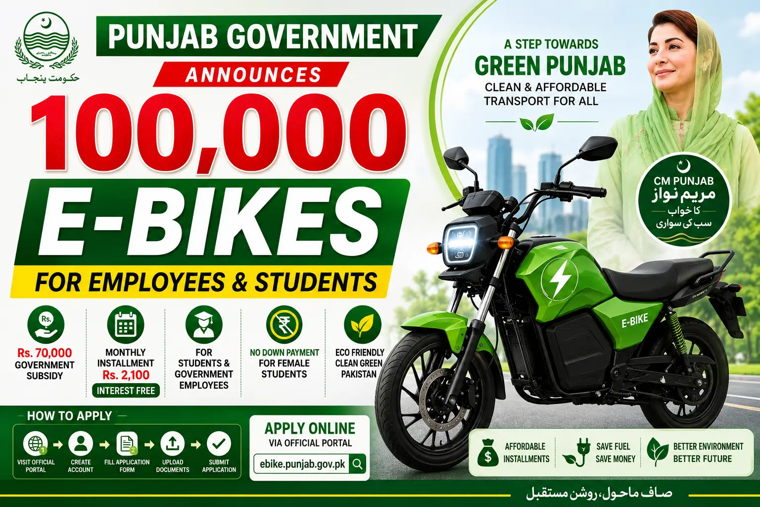 Read more about the article Punjab Govt Announces 100,000 E-Bikes for Employees and Students 2026 –  Apply Now