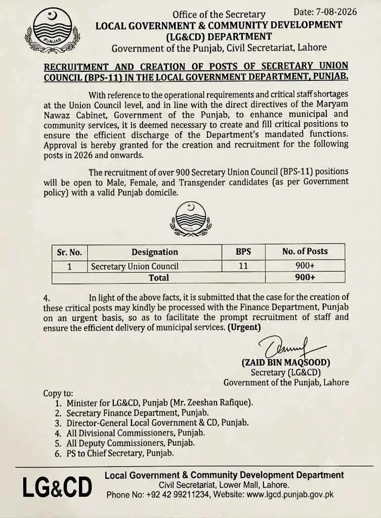 Punjab Secretary Union Council Jobs 2026 – 900+ BS-11 Posts