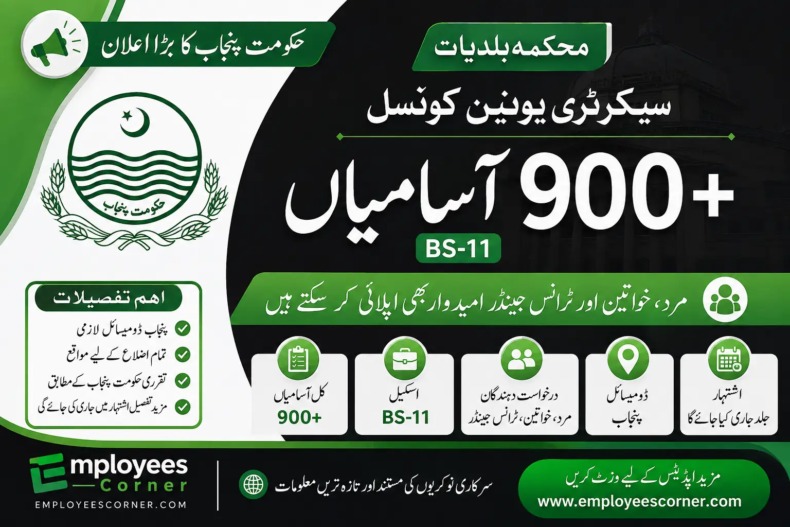 You are currently viewing Secretary Union Council Jobs 2026 – BS-11 / apply online