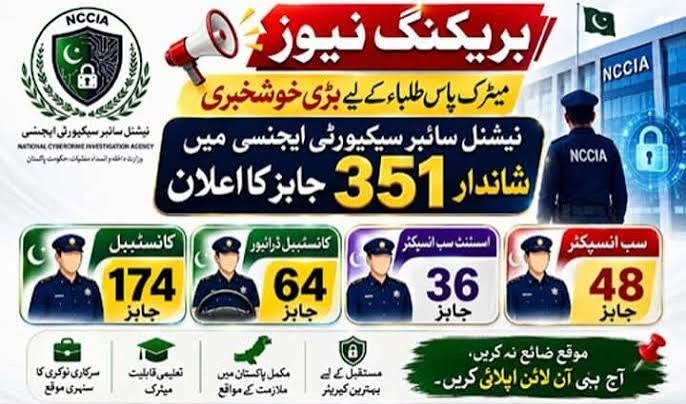 You are currently viewing NCCIA Jobs 2026 Announced: Apply Online for 351 Vacancies Across Pakistan